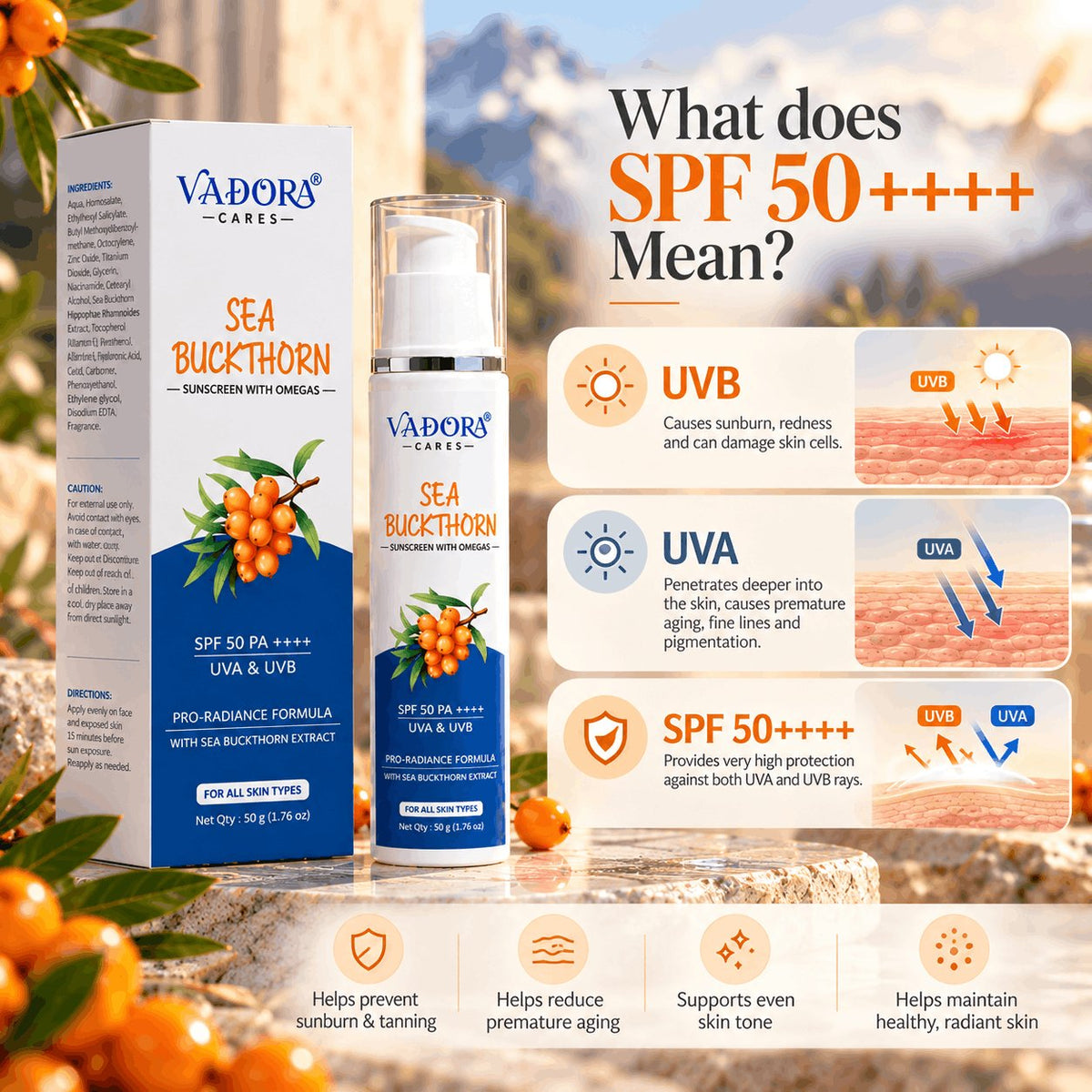 What SPF 50 PA++++ means: UVB, UVA and SPF protection explained